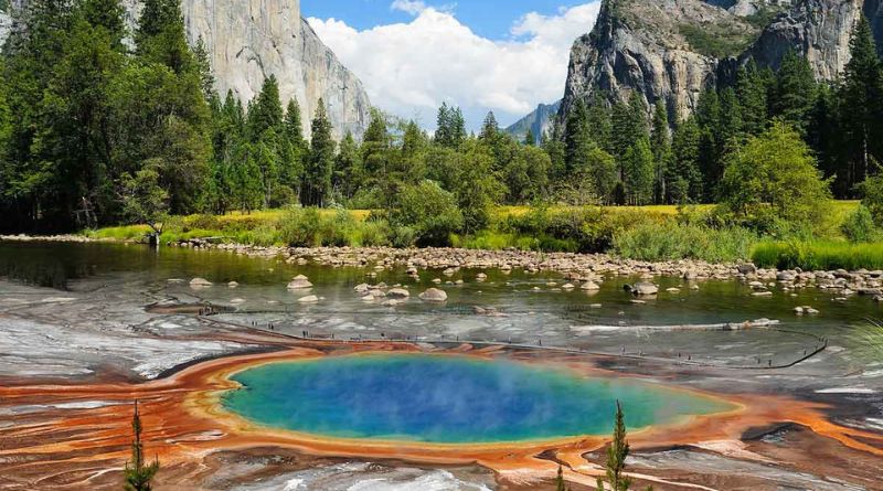 List of U.S. National Parks: Discover America’s Natural Treasures